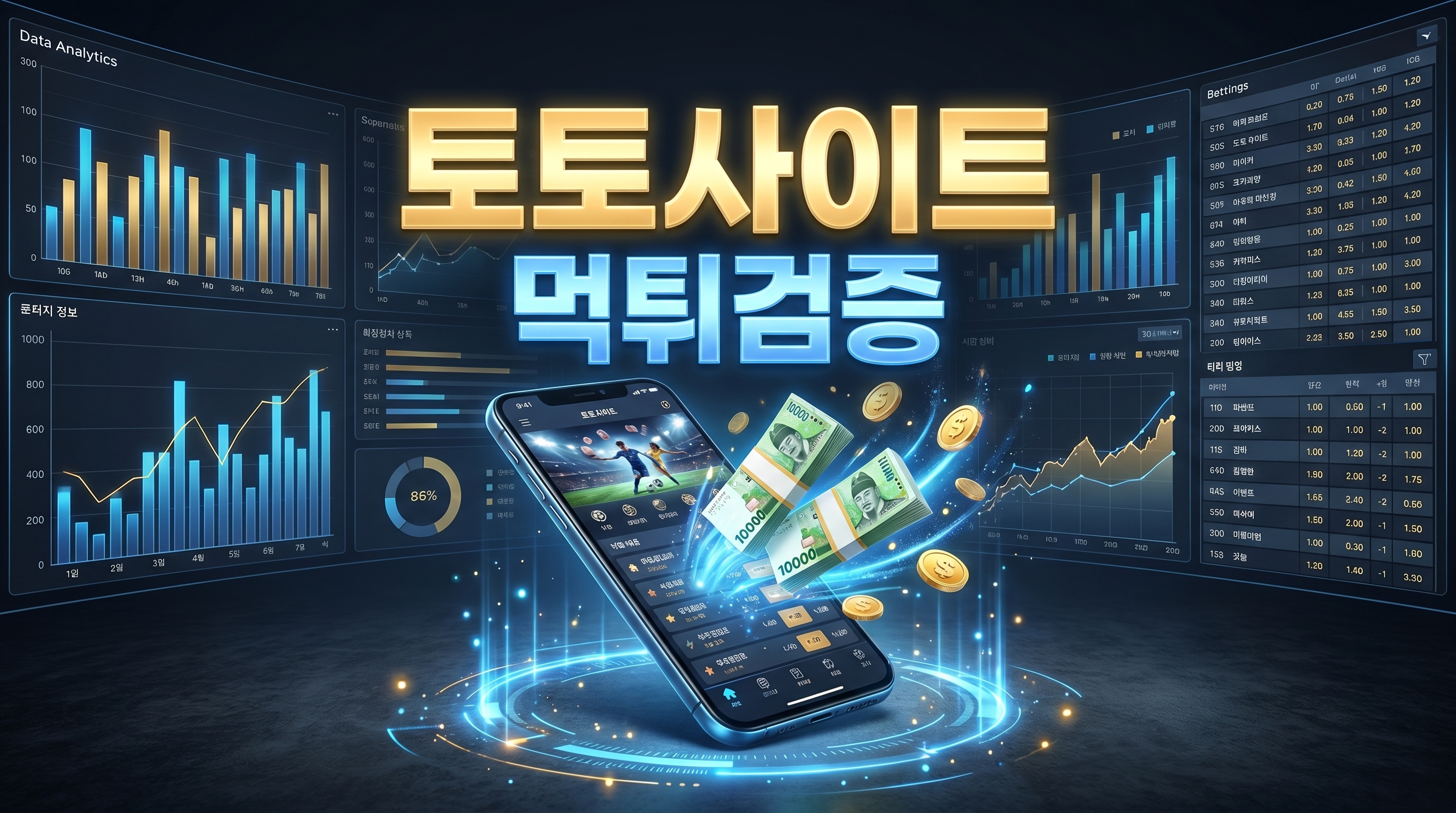 caregiverneworleans 콘텐츠 기준으로 먹튀슈퍼맨, 토토사이트, 스포츠토토, 토토커뮤니티, 메이저사이트, 스포츠토토, 먹튀검증에 대한 검증 포인트을 정리한 안내 이미지